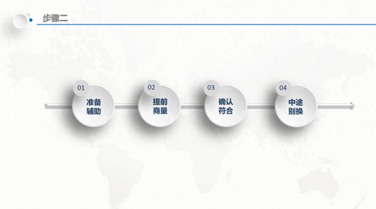 微信临时限制好友辅助流程怎么弄一步步来