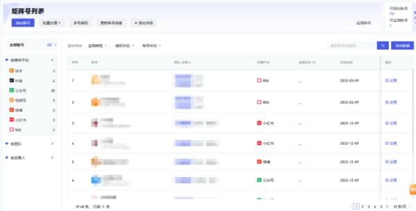 什么是抖音企业号？